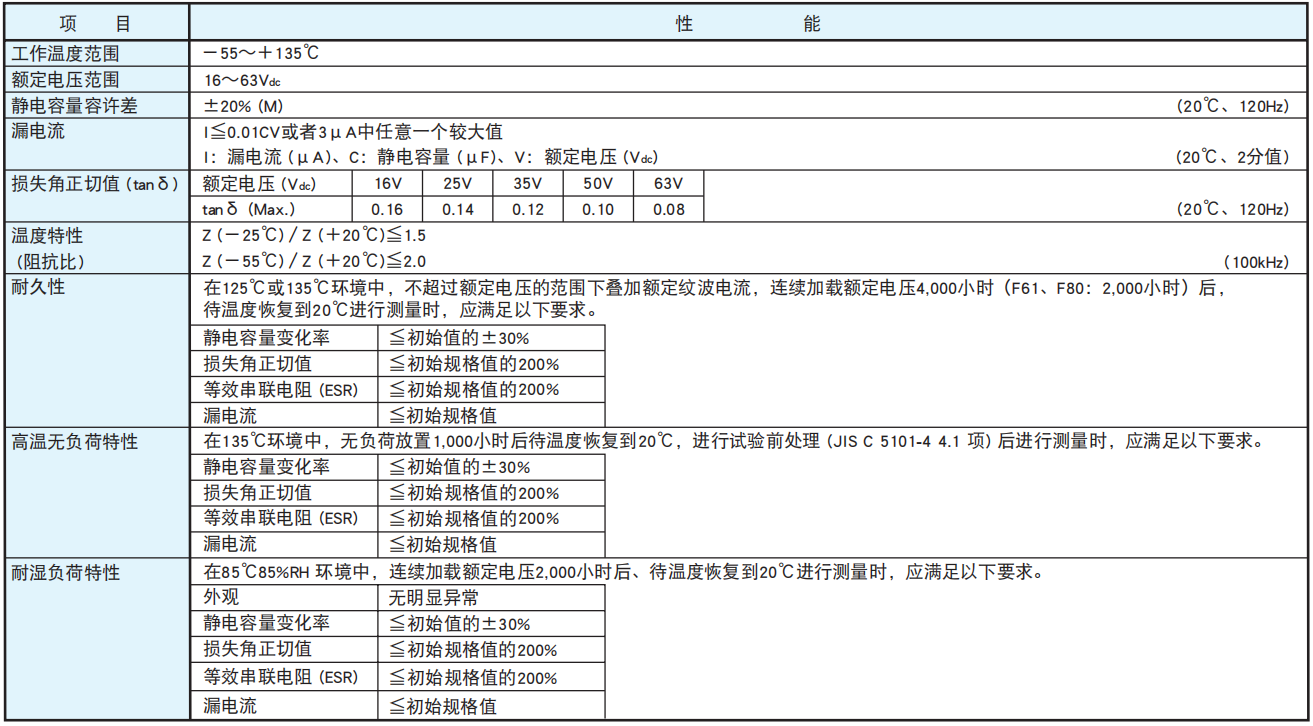 1596694744618340.png 1596694744618340.png