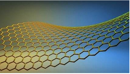 超級電容器 超級電容器